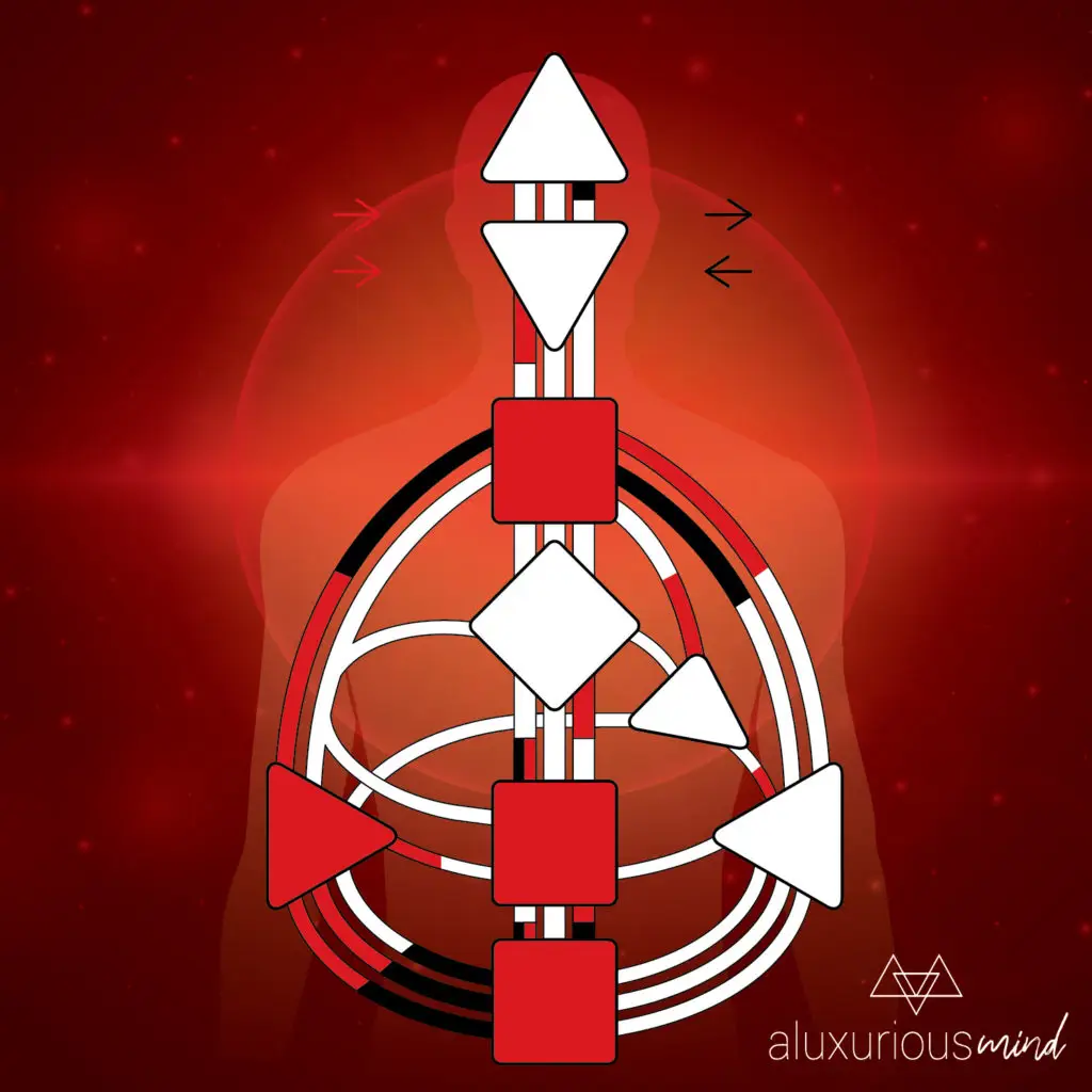 Manifesting Generator Energy Type in Human Design